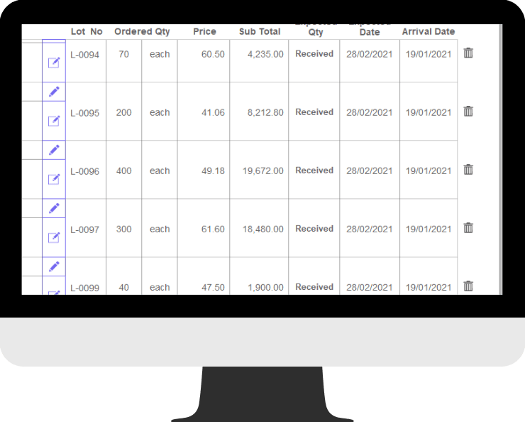 Inventory Management